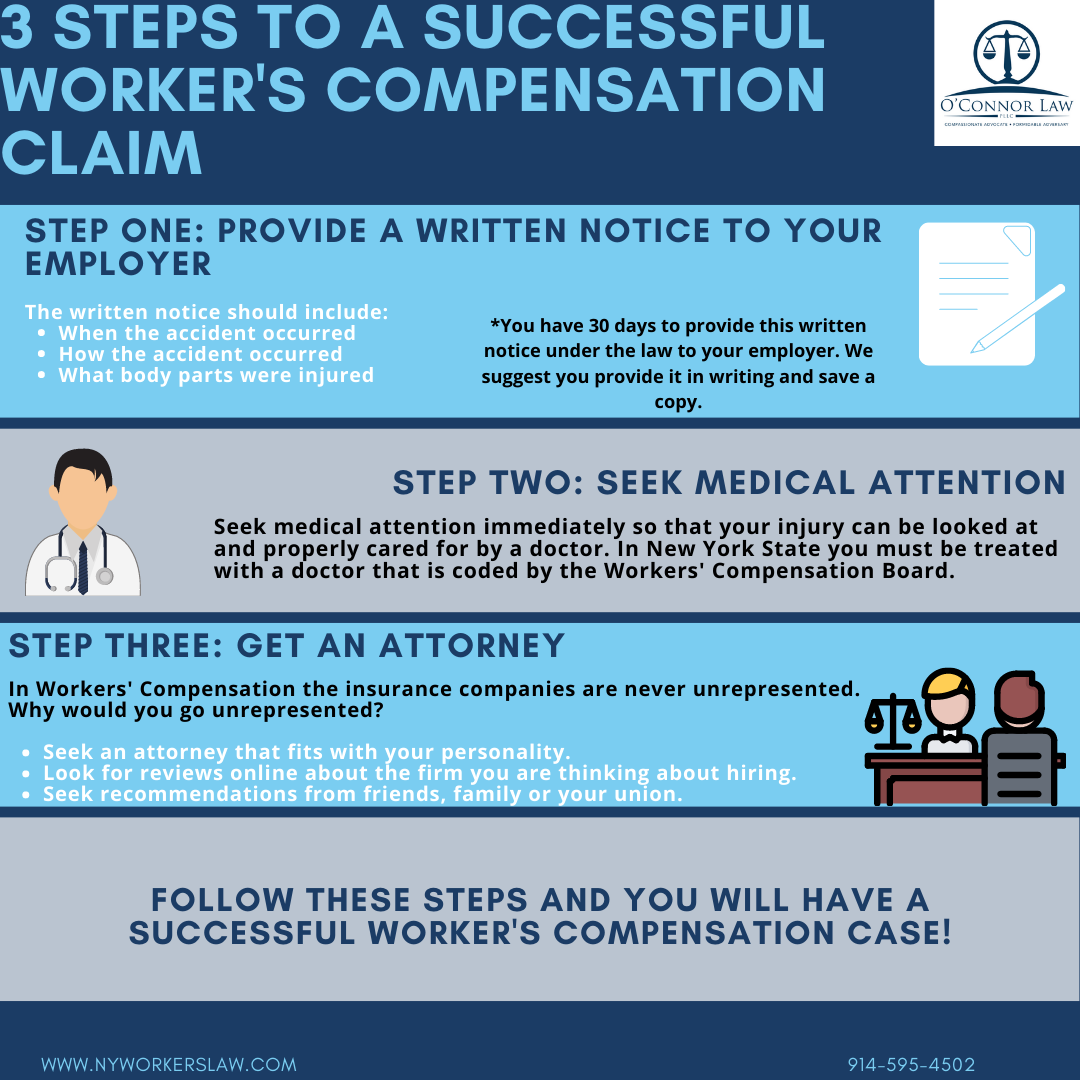 3 things every successful New York workers compensation claim needs